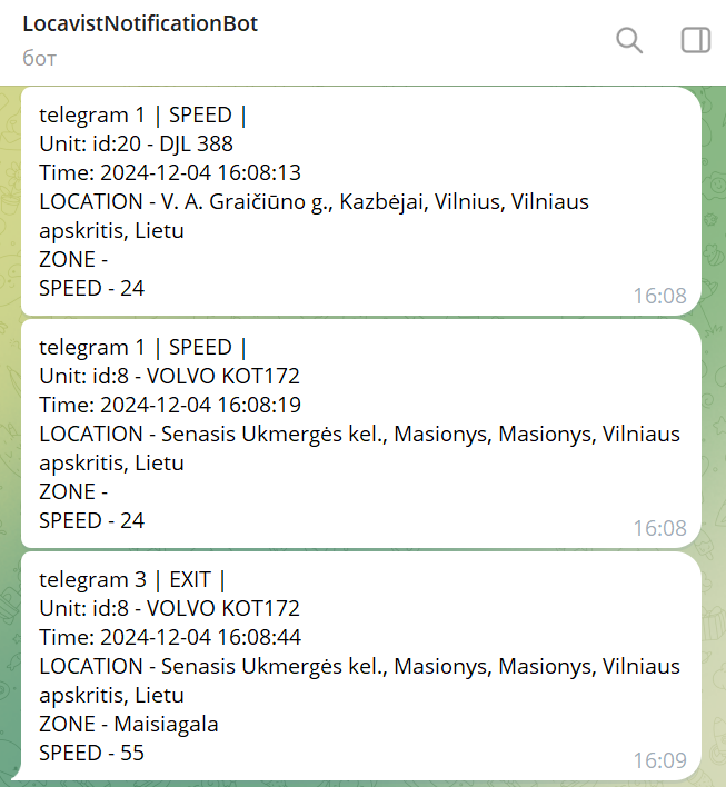 telegram-alert-notification.png