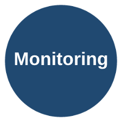 monitoring.png